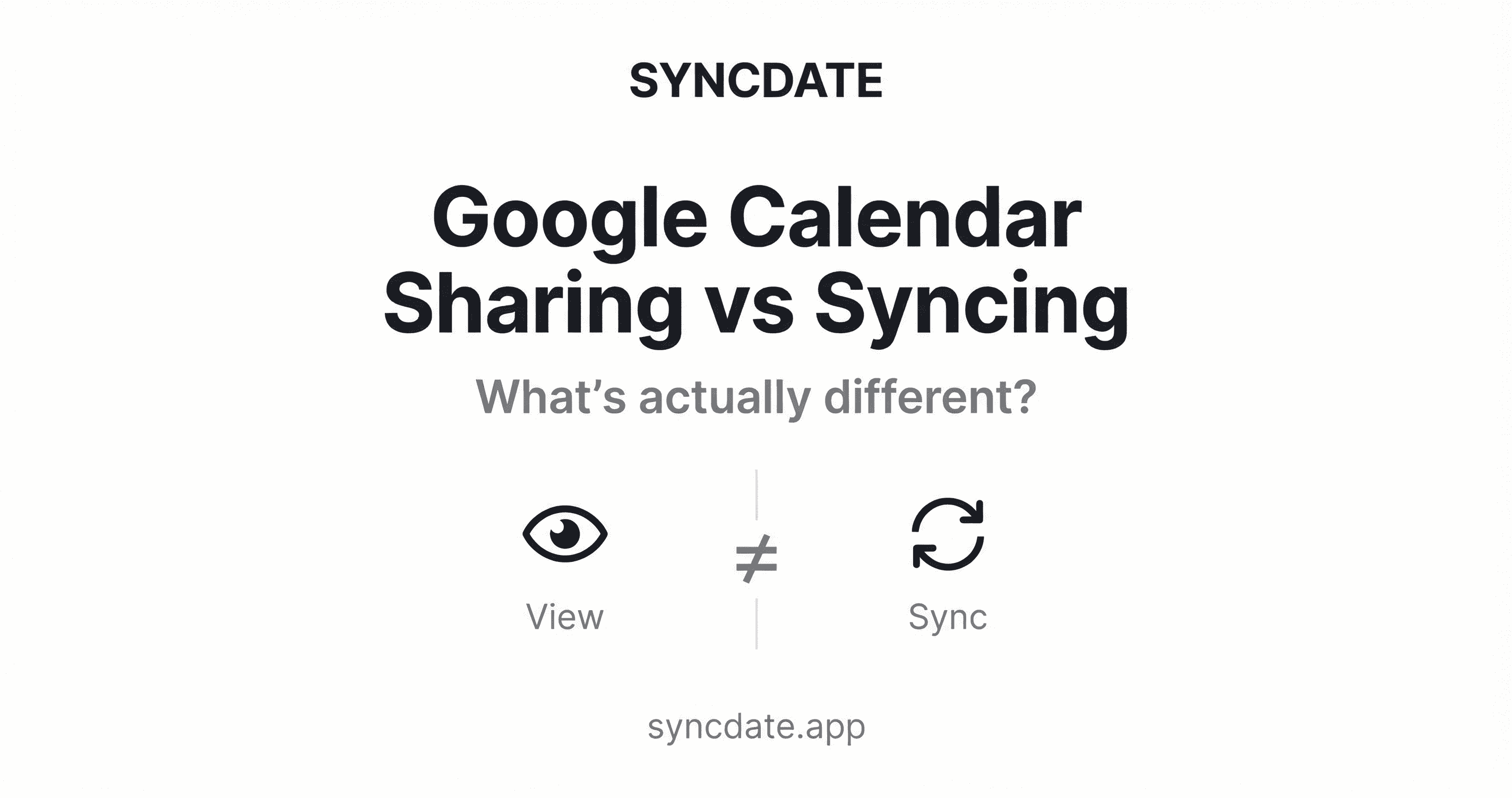 Google Calendar Sharing vs Syncing: What's Actually Different?