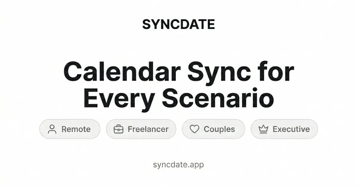 SYNCDATE use cases — who needs calendar sync and why