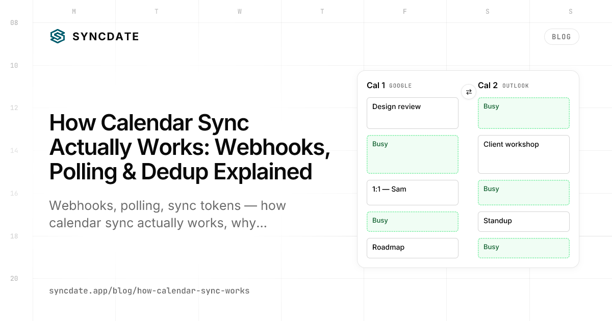 How Calendar Sync Actually Works: Webhooks, Polling & Dedup Explained